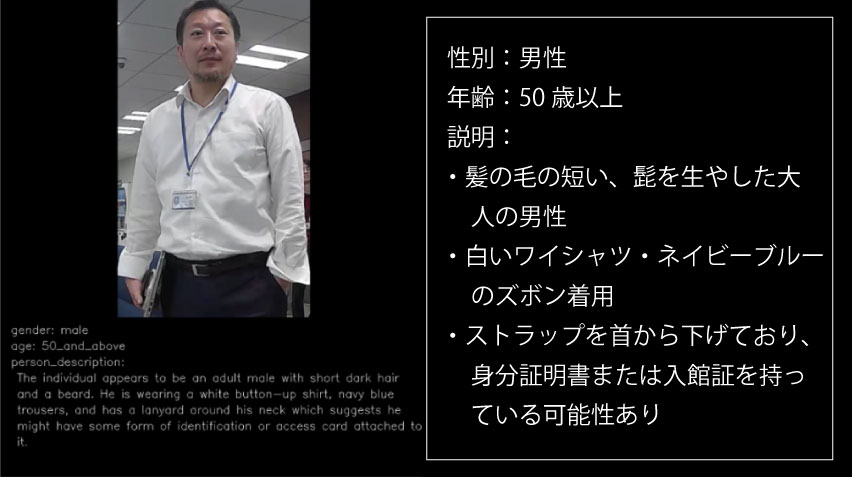 お客様属性推定